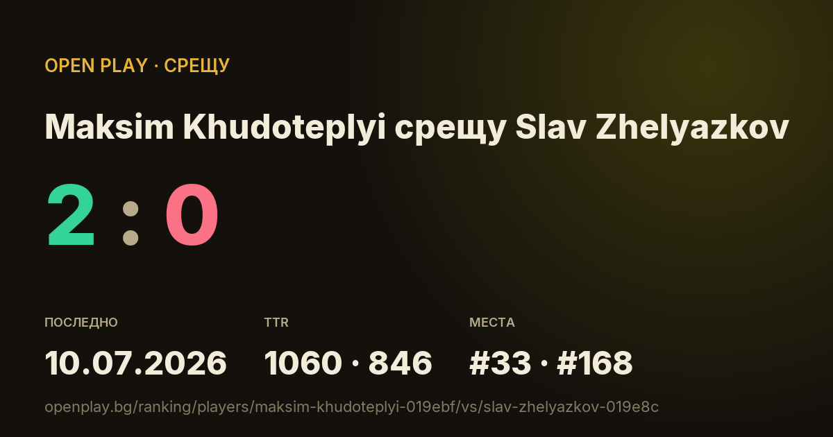 Maksim Khudoteplyi срещу Slav Zhelyazkov в OPEN PLAY