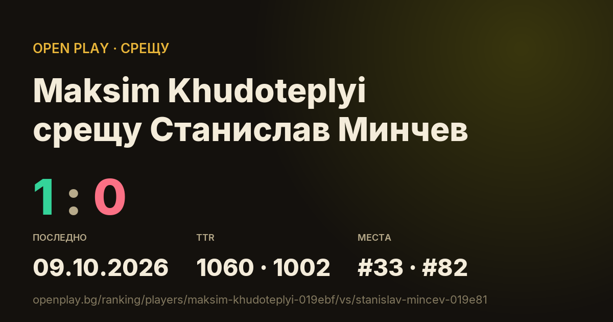 Maksim Khudoteplyi срещу Станислав Минчев в OPEN PLAY