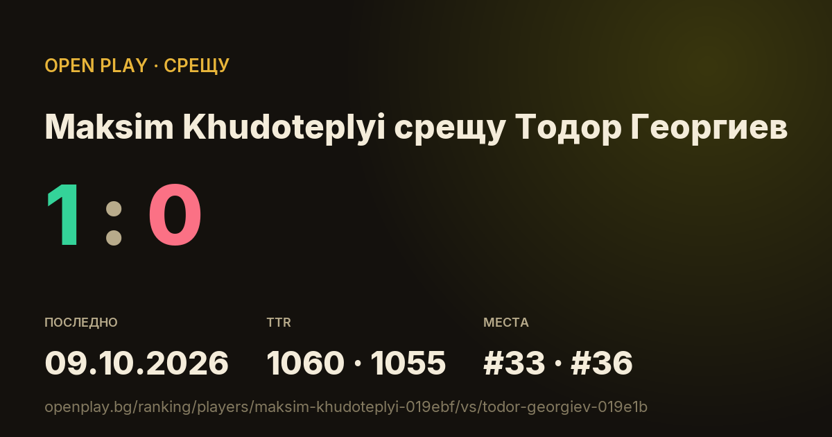 Maksim Khudoteplyi срещу Тодор Георгиев в OPEN PLAY