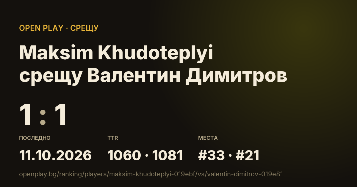 Maksim Khudoteplyi срещу Валентин Димитров в OPEN PLAY