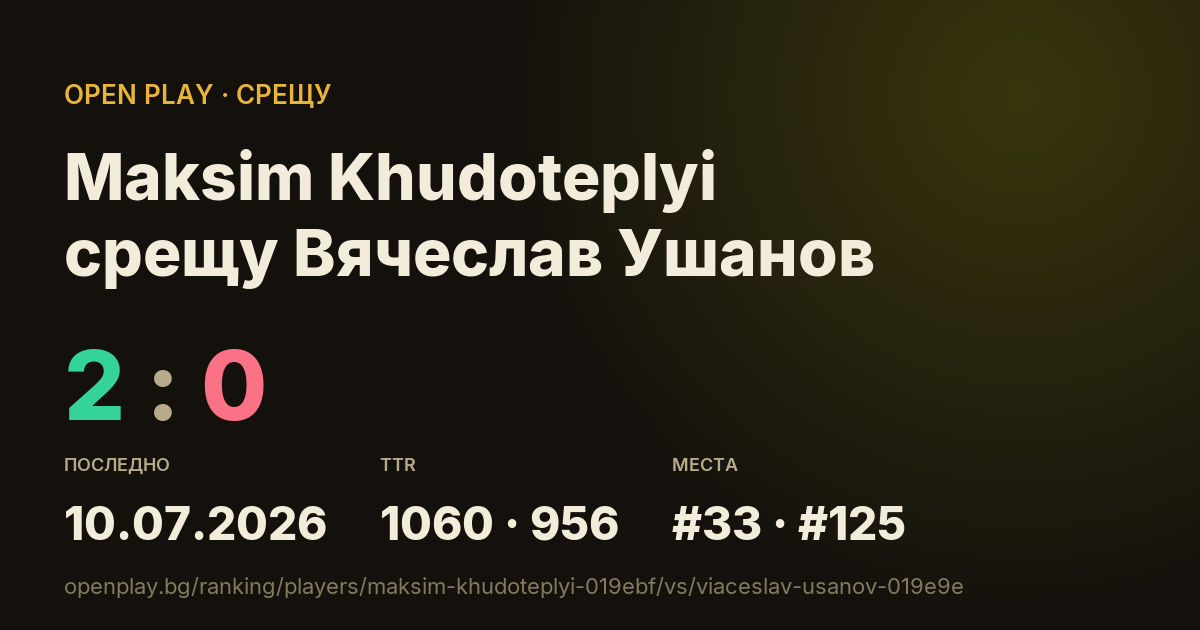 Maksim Khudoteplyi срещу Вячеслав Ушанов в OPEN PLAY