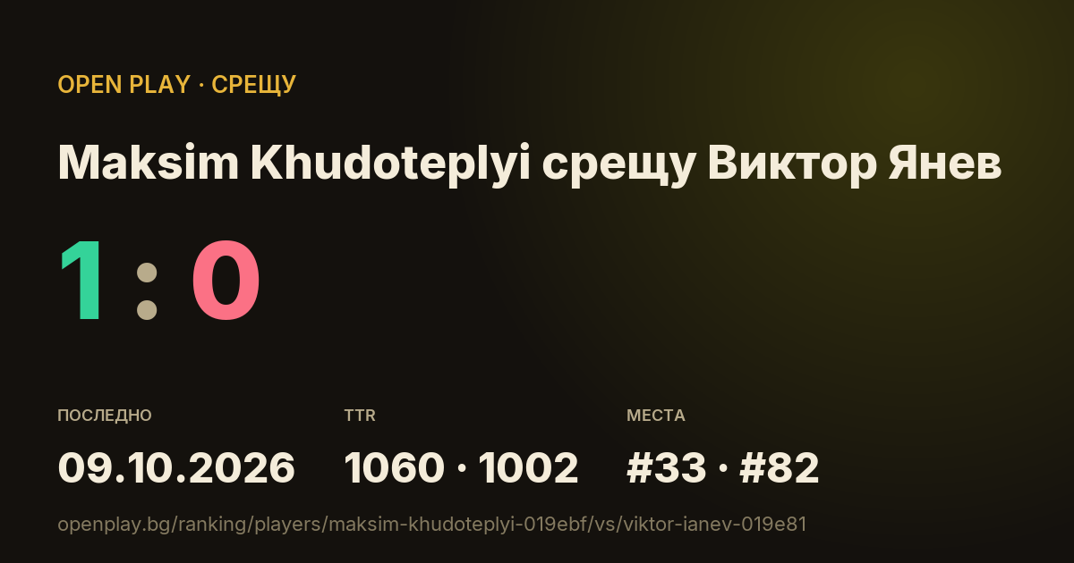 Maksim Khudoteplyi срещу Виктор Янев в OPEN PLAY