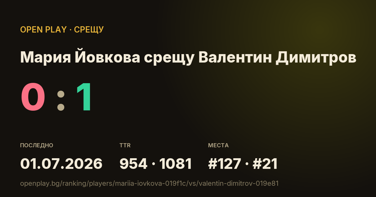 Мария Йовкова срещу Валентин Димитров в OPEN PLAY