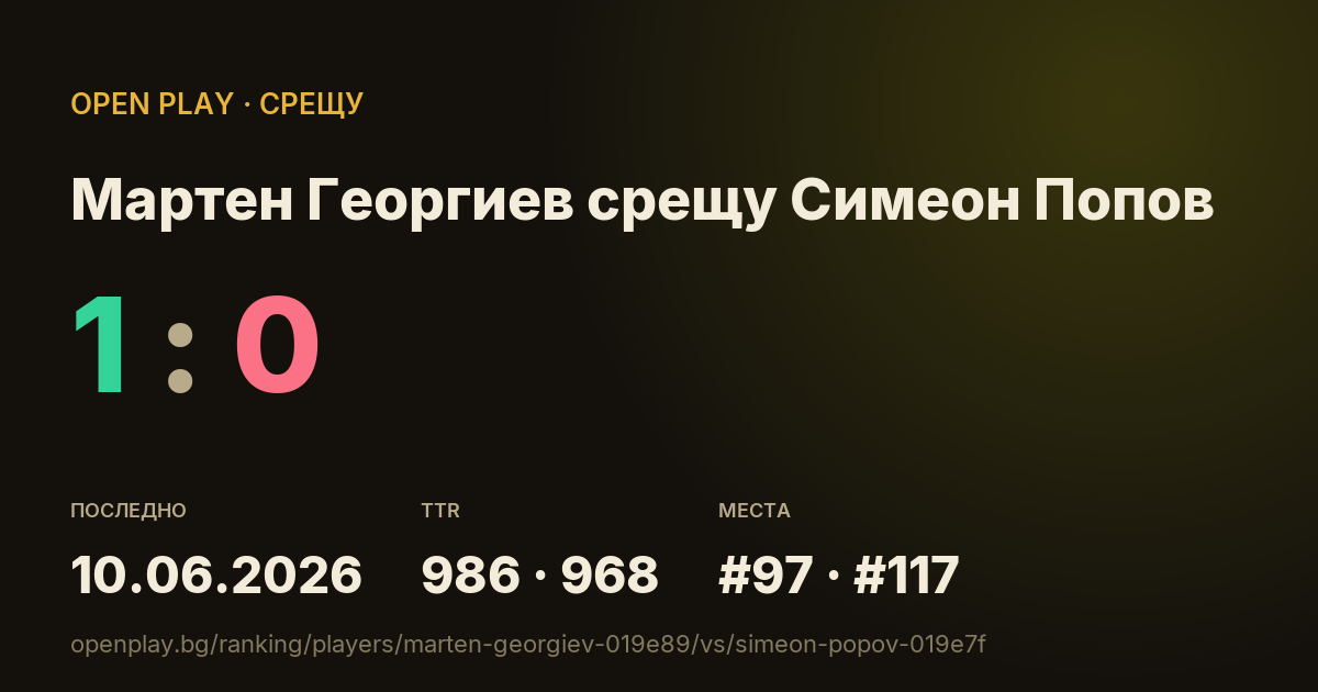 Мартен Георгиев срещу Симеон Попов в OPEN PLAY