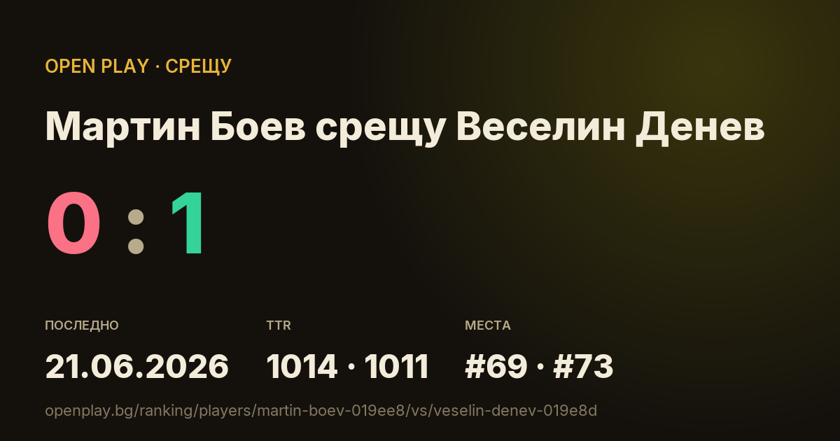Мартин Боев срещу Веселин Денев в OPEN PLAY