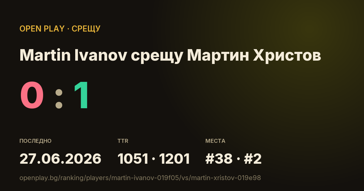 Martin Ivanov срещу Мартин Христов в OPEN PLAY