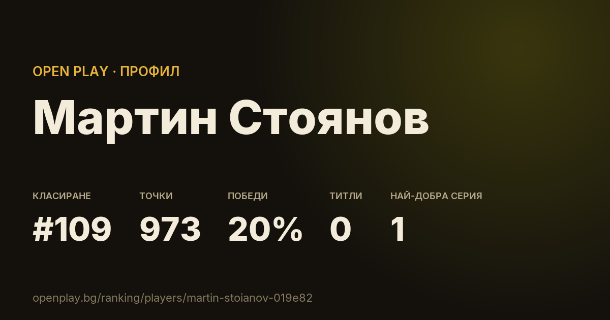Картичката на Мартин Стоянов в OPEN PLAY