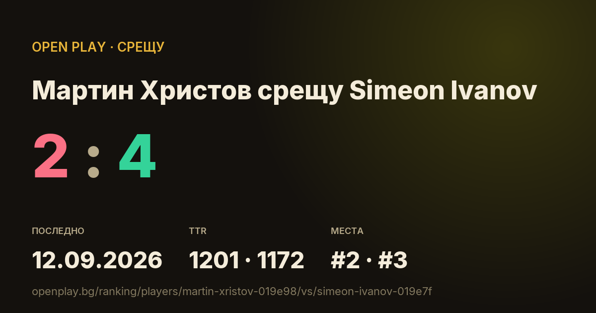 Мартин Христов срещу Simeon Ivanov в OPEN PLAY