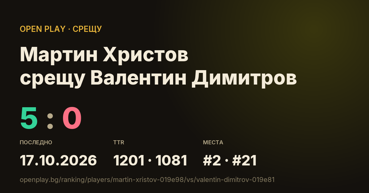 Мартин Христов срещу Валентин Димитров в OPEN PLAY