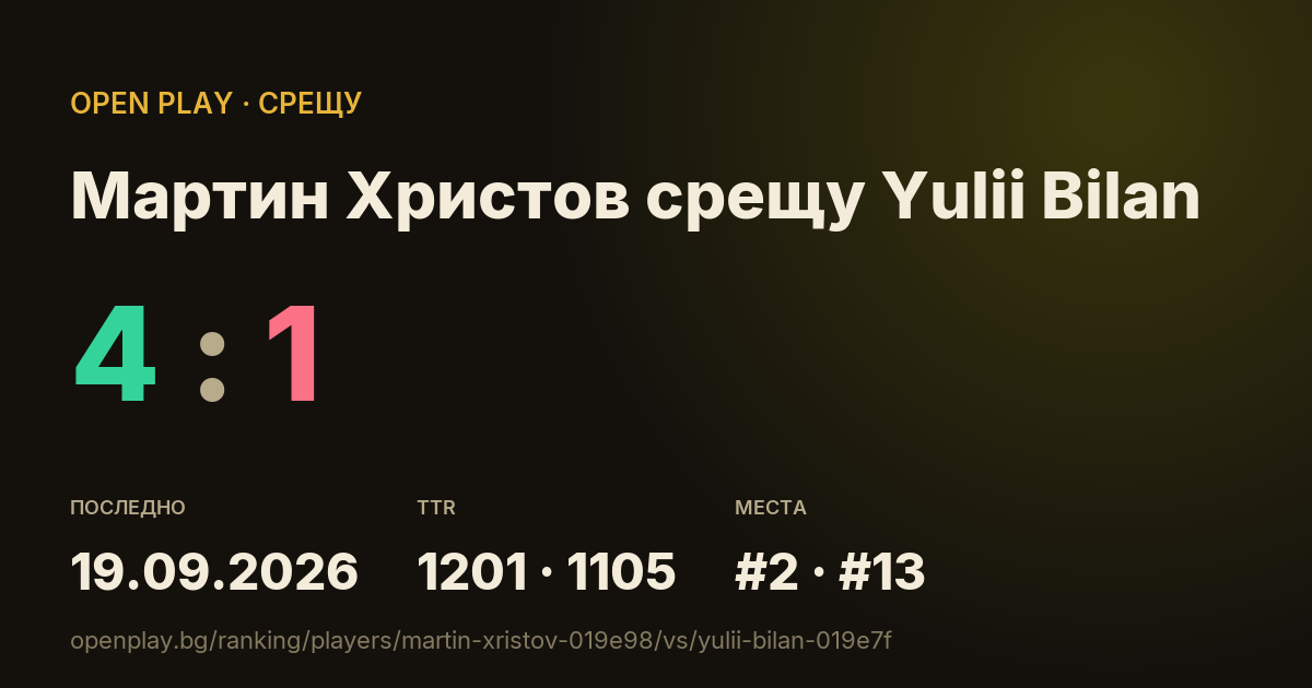 Мартин Христов срещу Yulii Bilan в OPEN PLAY