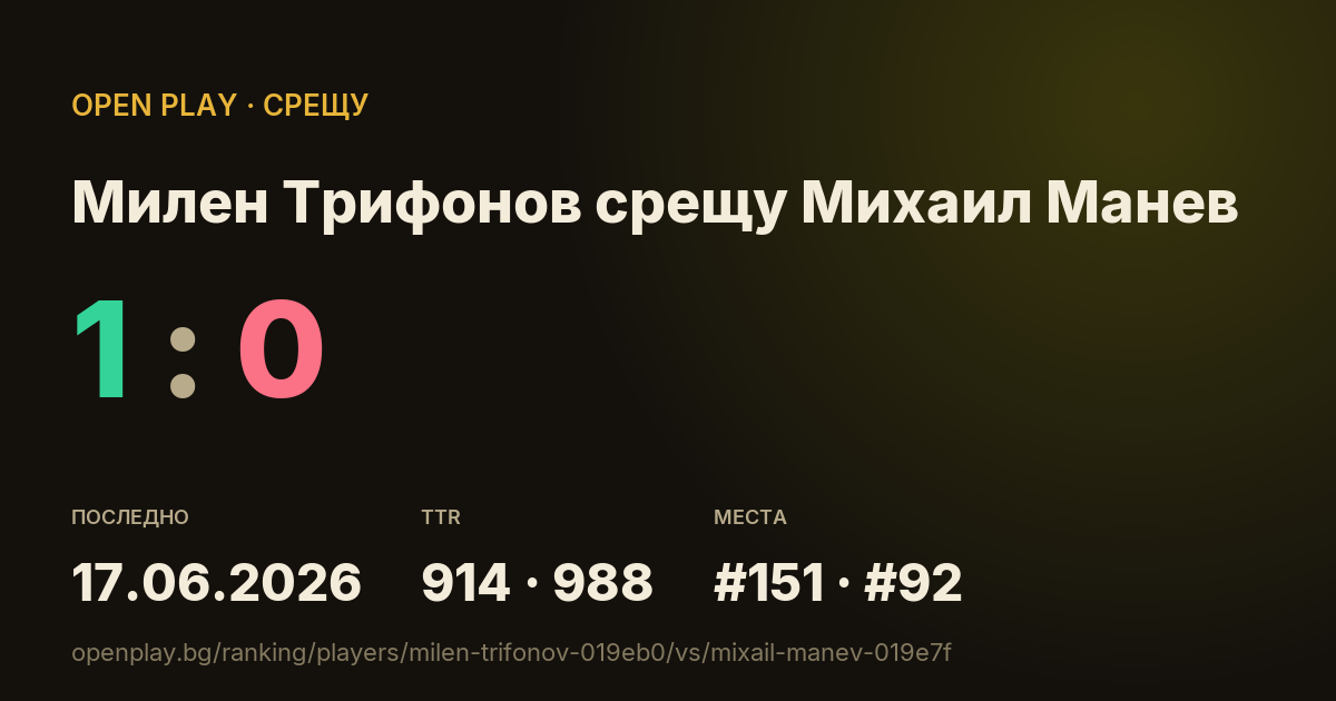 Милен Трифонов срещу Михаил Манев в OPEN PLAY