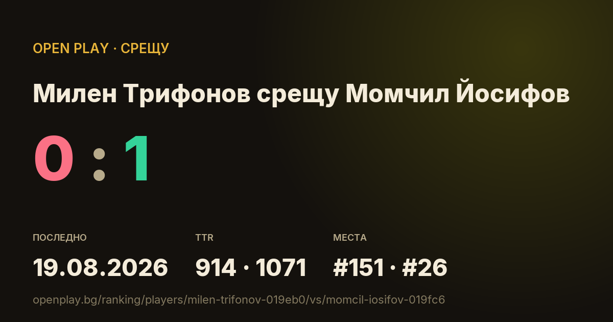 Милен Трифонов срещу Момчил Йосифов в OPEN PLAY