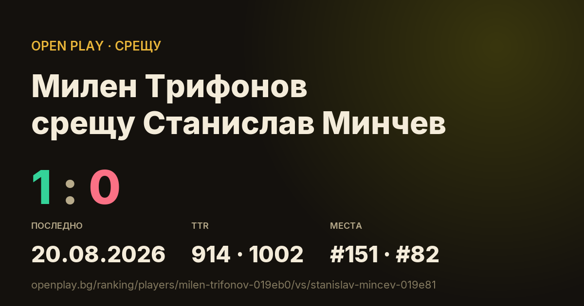 Милен Трифонов срещу Станислав Минчев в OPEN PLAY