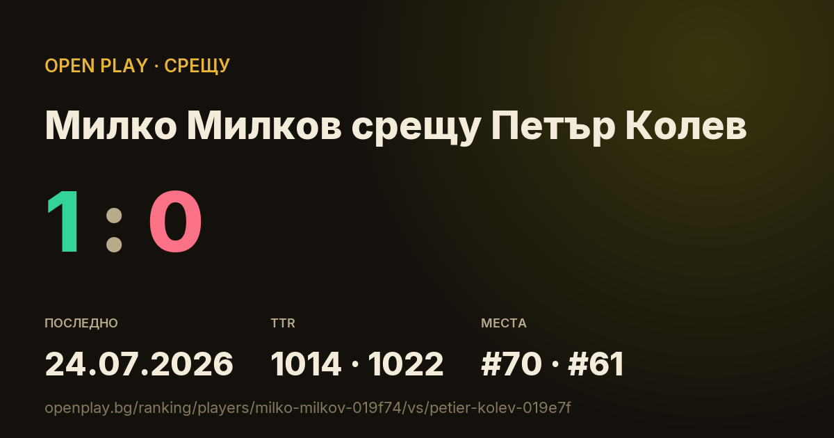 Милко Милков срещу Петър Колев в OPEN PLAY
