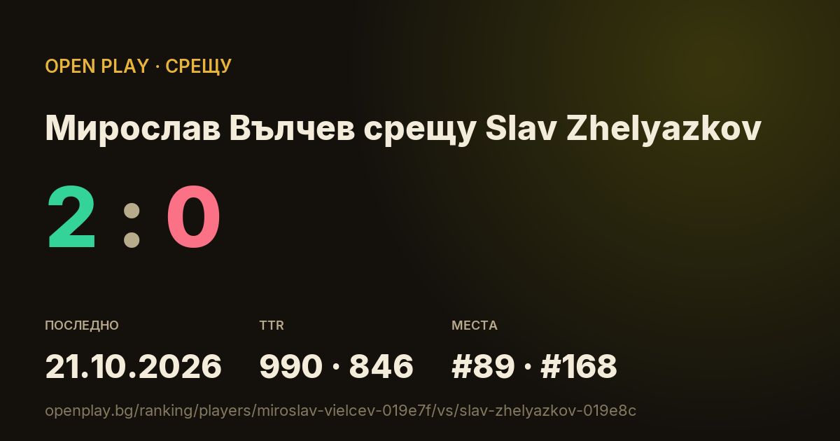 Мирослав Вълчев срещу Slav Zhelyazkov в OPEN PLAY