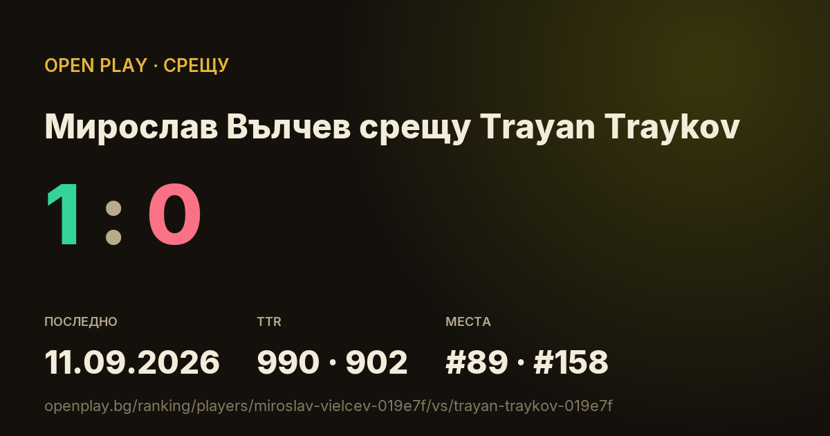 Мирослав Вълчев срещу Trayan Traykov в OPEN PLAY