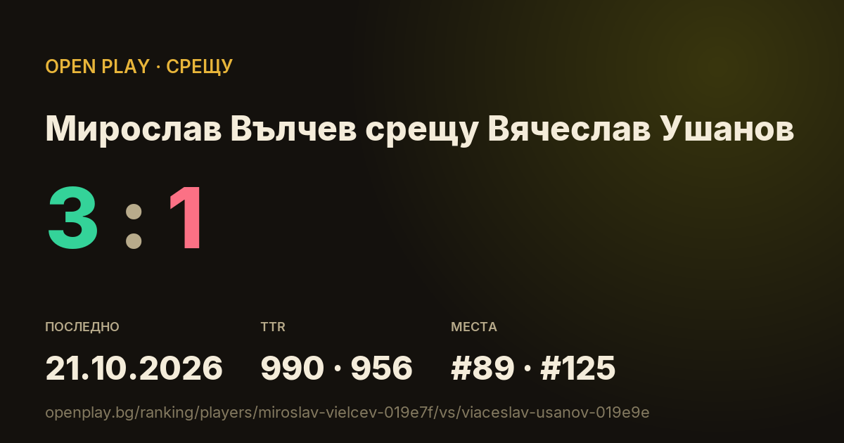 Мирослав Вълчев срещу Вячеслав Ушанов в OPEN PLAY