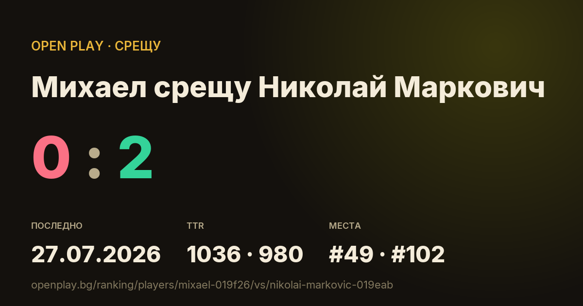 Михаел срещу Николай Маркович в OPEN PLAY