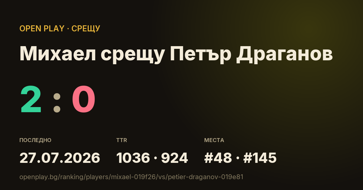 Михаел срещу Петър Драганов в OPEN PLAY
