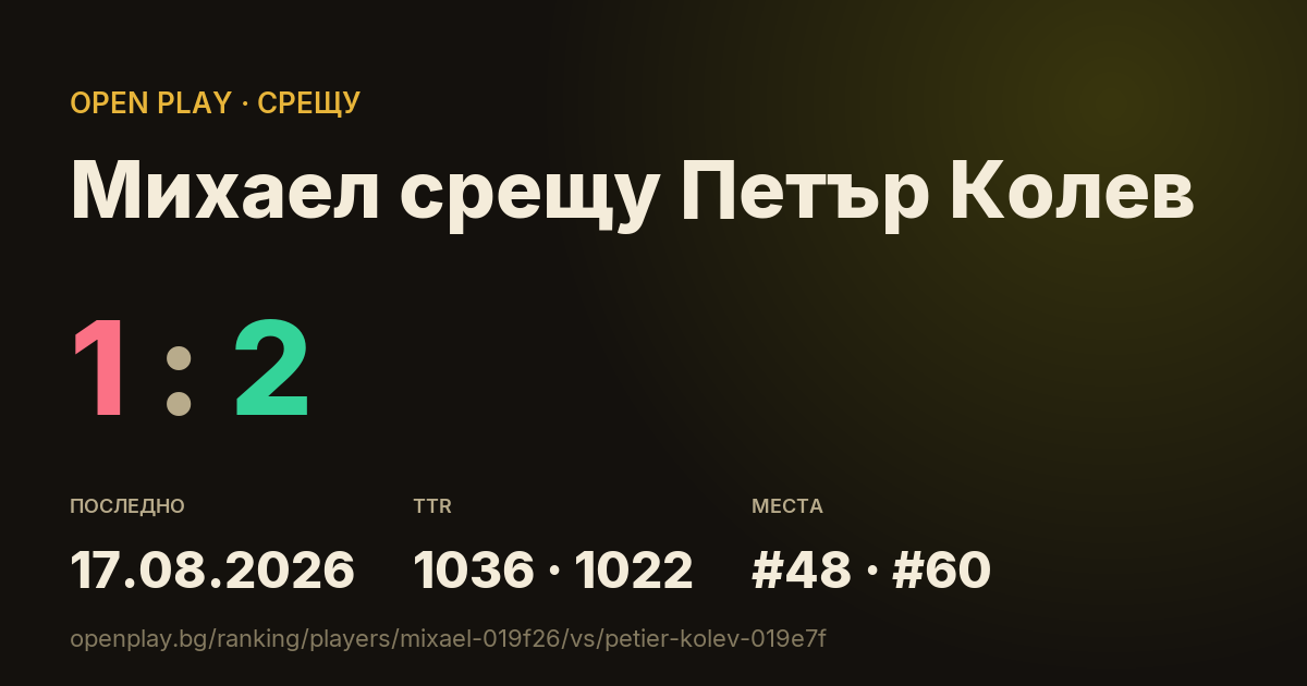 Михаел срещу Петър Колев в OPEN PLAY