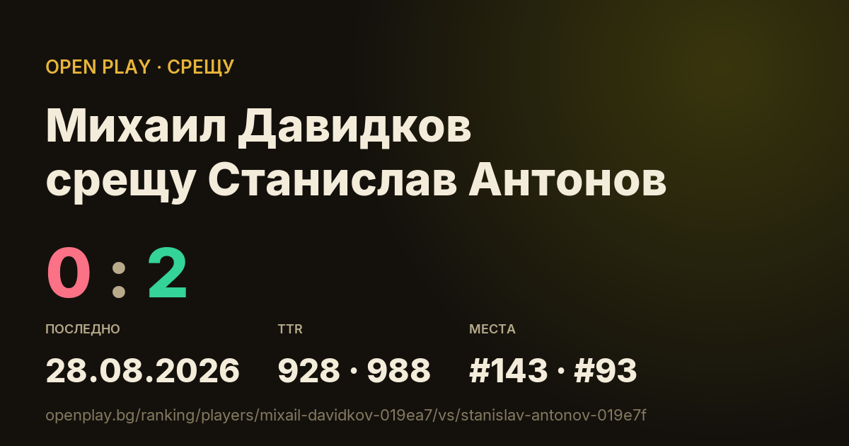 Михаил Давидков срещу Станислав Антонов в OPEN PLAY