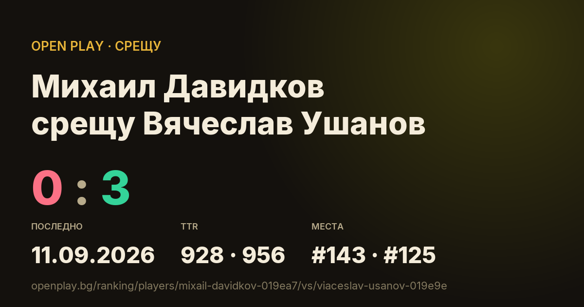 Михаил Давидков срещу Вячеслав Ушанов в OPEN PLAY