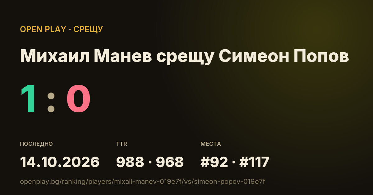 Михаил Манев срещу Симеон Попов в OPEN PLAY