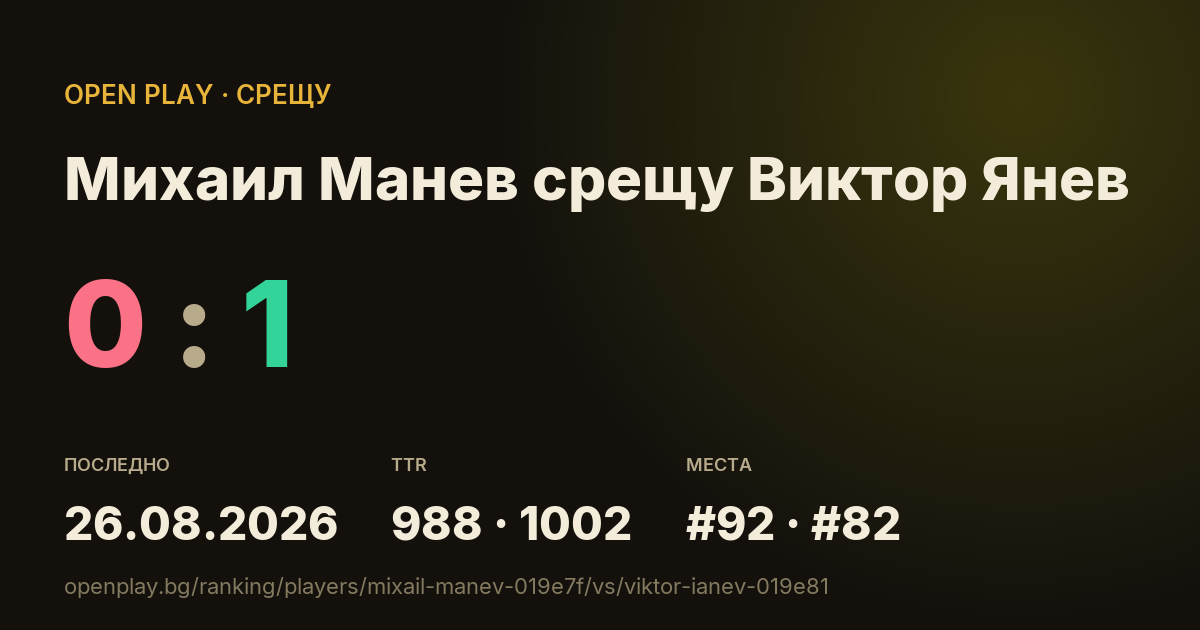 Михаил Манев срещу Виктор Янев в OPEN PLAY