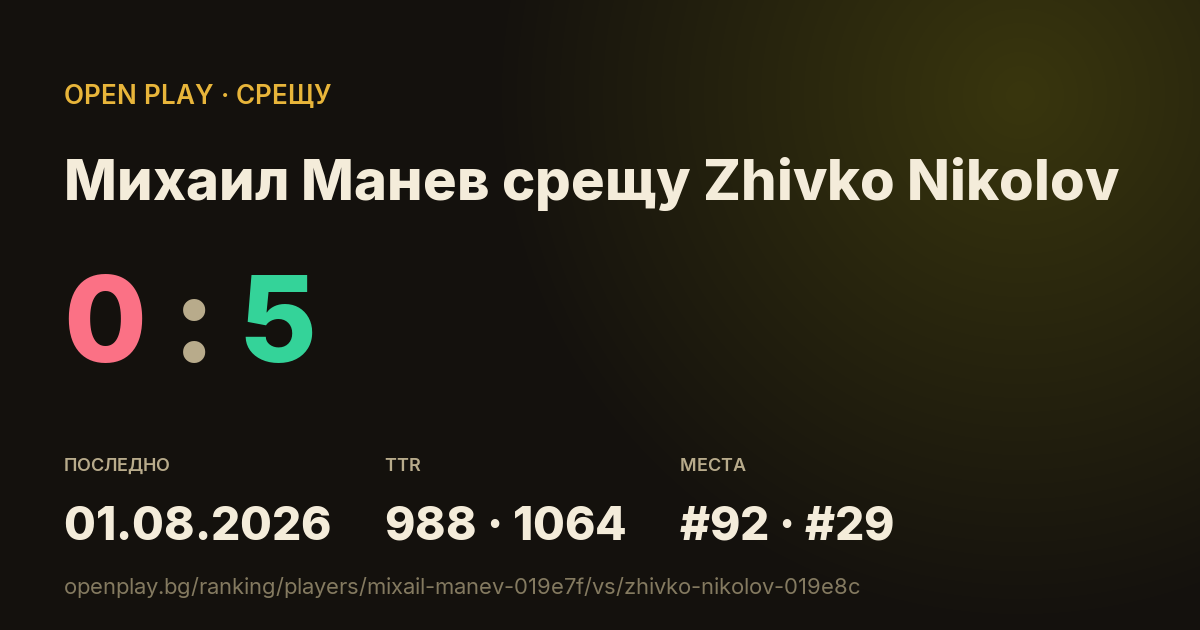 Михаил Манев срещу Zhivko Nikolov в OPEN PLAY