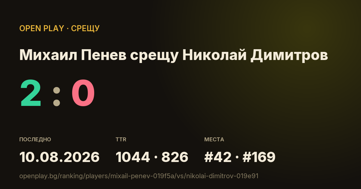 Михаил Пенев срещу Николай Димитров в OPEN PLAY