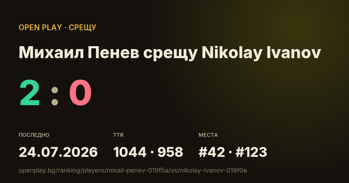 Михаил Пенев срещу Nikolay Ivanov в OPEN PLAY