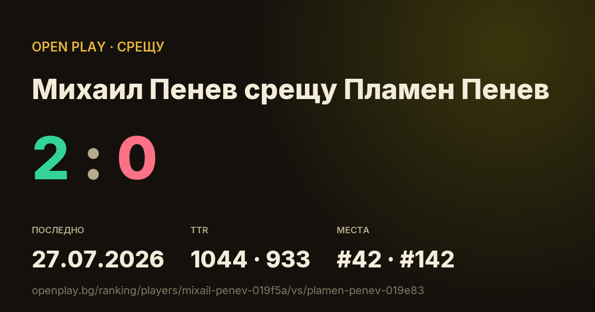 Михаил Пенев срещу Пламен Пенев в OPEN PLAY