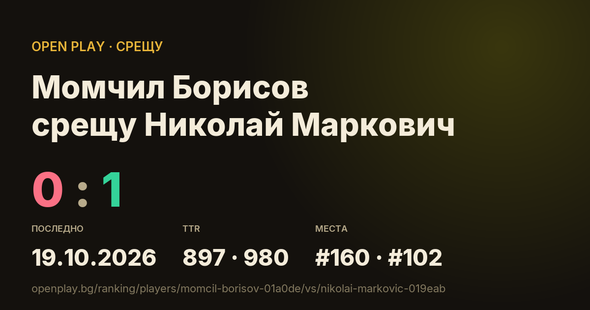 Момчил Борисов срещу Николай Маркович в OPEN PLAY