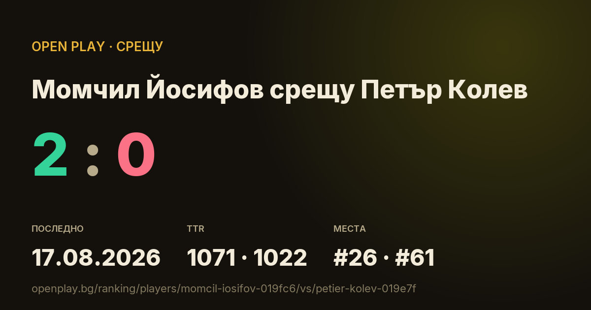 Момчил Йосифов срещу Петър Колев в OPEN PLAY