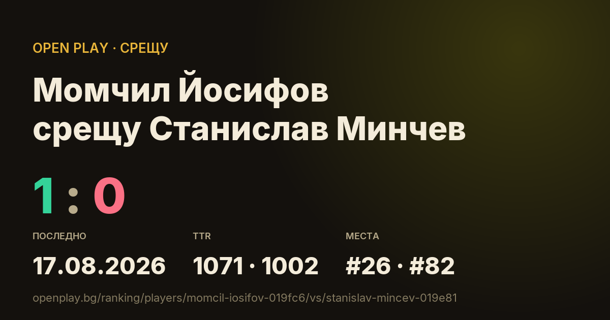 Момчил Йосифов срещу Станислав Минчев в OPEN PLAY