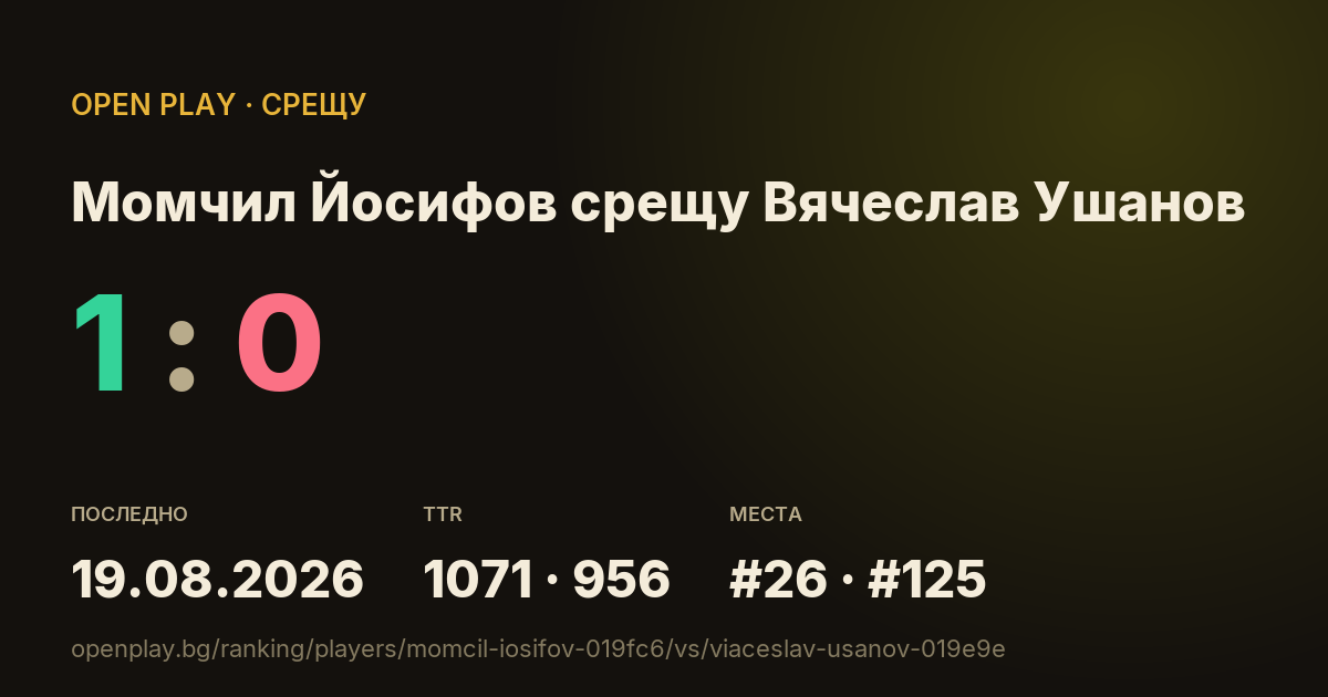 Момчил Йосифов срещу Вячеслав Ушанов в OPEN PLAY