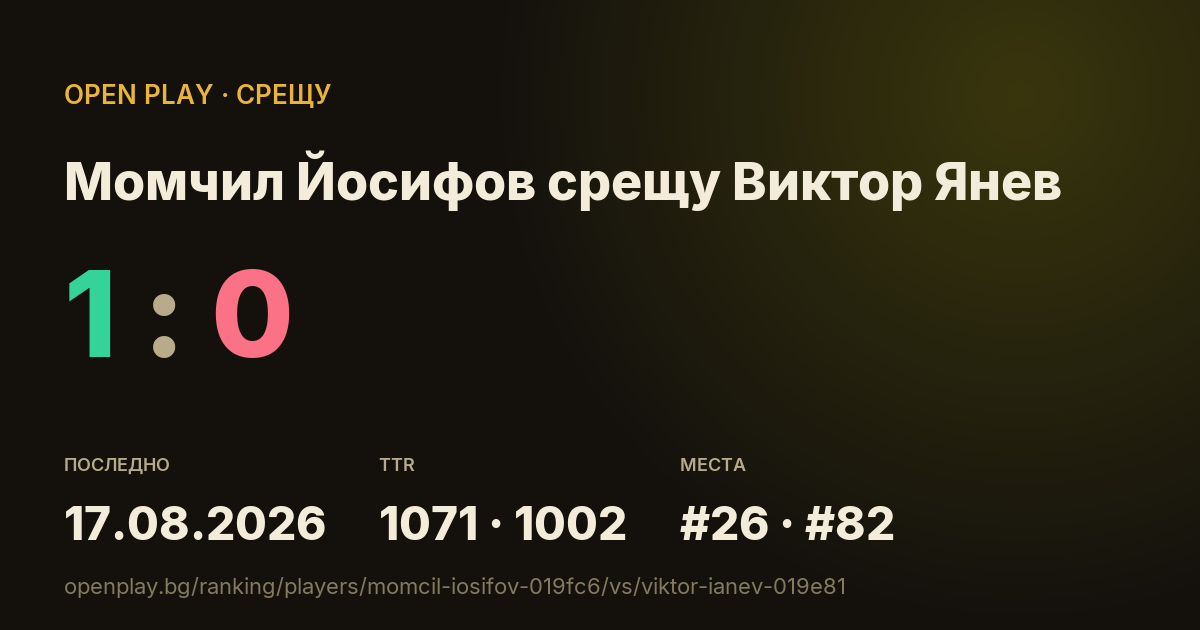 Момчил Йосифов срещу Виктор Янев в OPEN PLAY