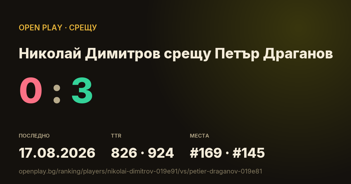 Николай Димитров срещу Петър Драганов в OPEN PLAY