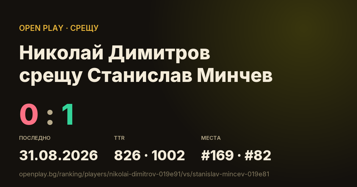 Николай Димитров срещу Станислав Минчев в OPEN PLAY