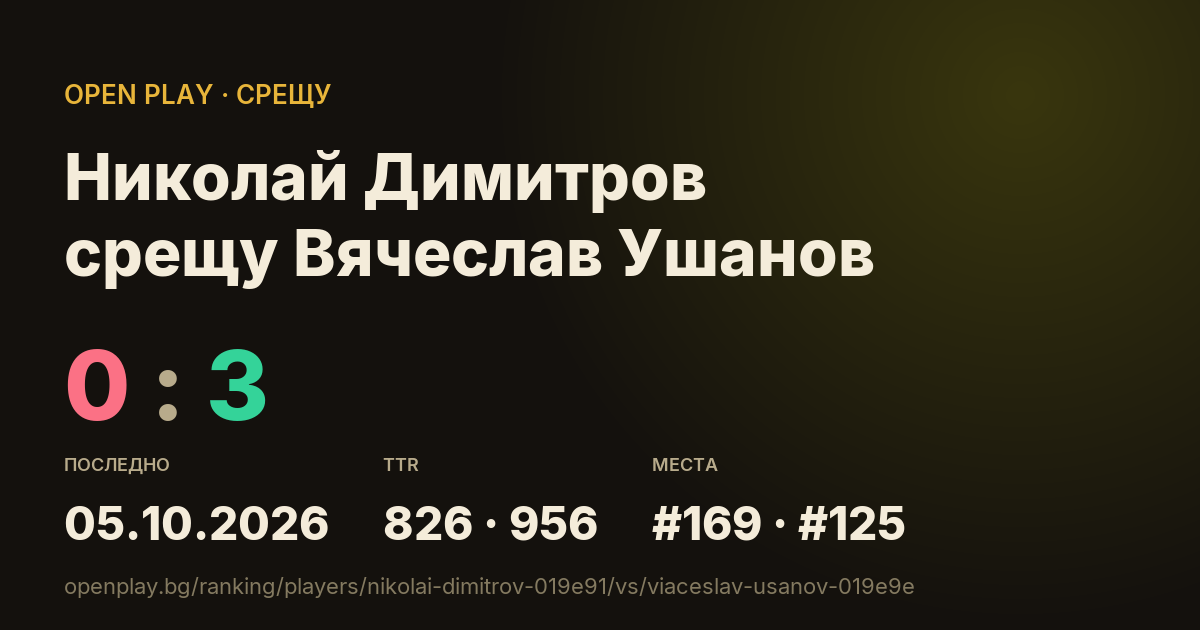 Николай Димитров срещу Вячеслав Ушанов в OPEN PLAY