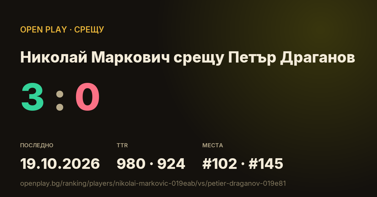 Николай Маркович срещу Петър Драганов в OPEN PLAY