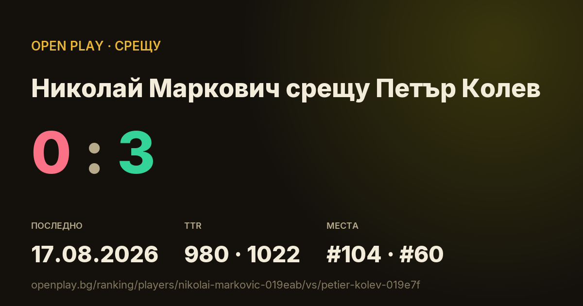 Николай Маркович срещу Петър Колев в OPEN PLAY