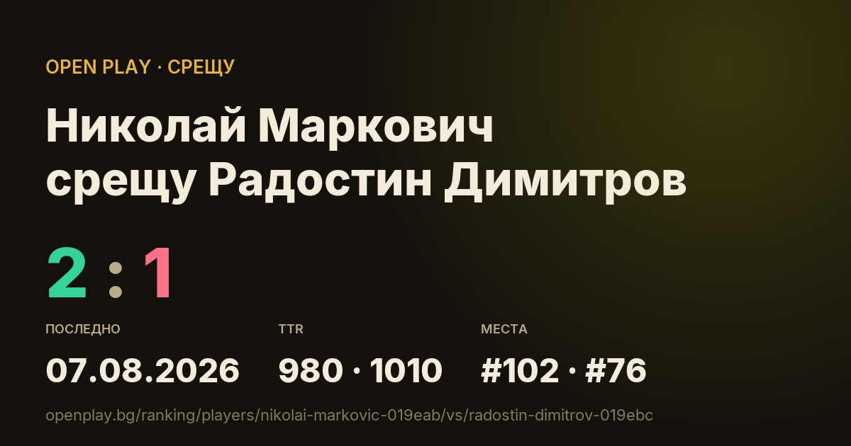 Николай Маркович срещу Радостин Димитров в OPEN PLAY