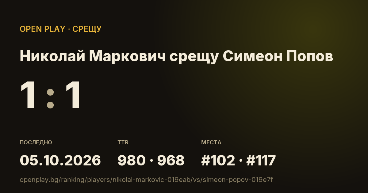 Николай Маркович срещу Симеон Попов в OPEN PLAY