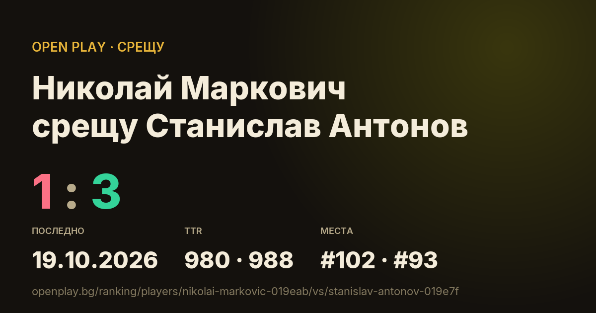 Николай Маркович срещу Станислав Антонов в OPEN PLAY