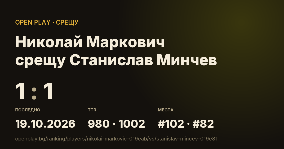 Николай Маркович срещу Станислав Минчев в OPEN PLAY