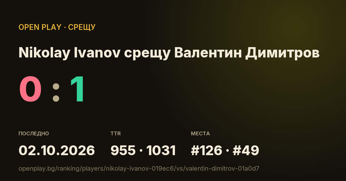 Nikolay Ivanov срещу Валентин Димитров в OPEN PLAY