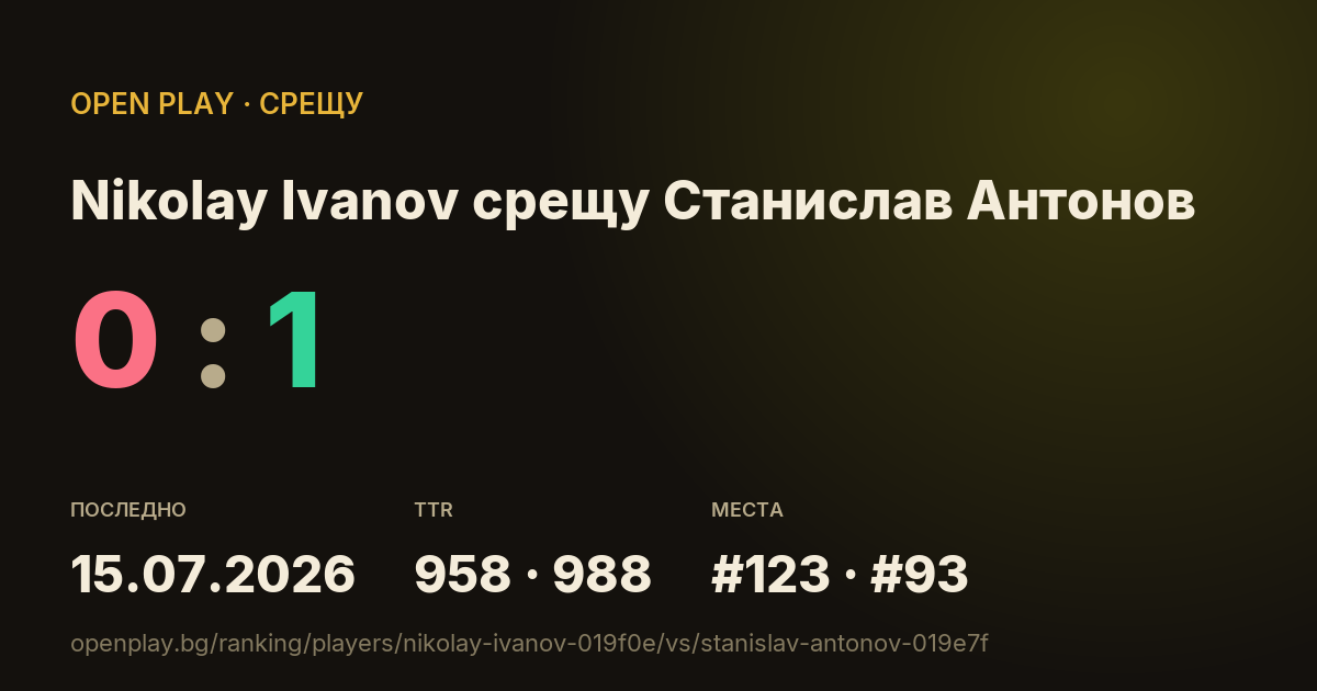 Nikolay Ivanov срещу Станислав Антонов в OPEN PLAY