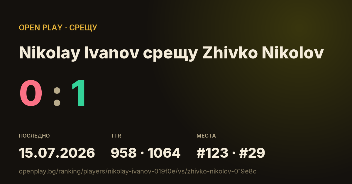 Nikolay Ivanov срещу Zhivko Nikolov в OPEN PLAY