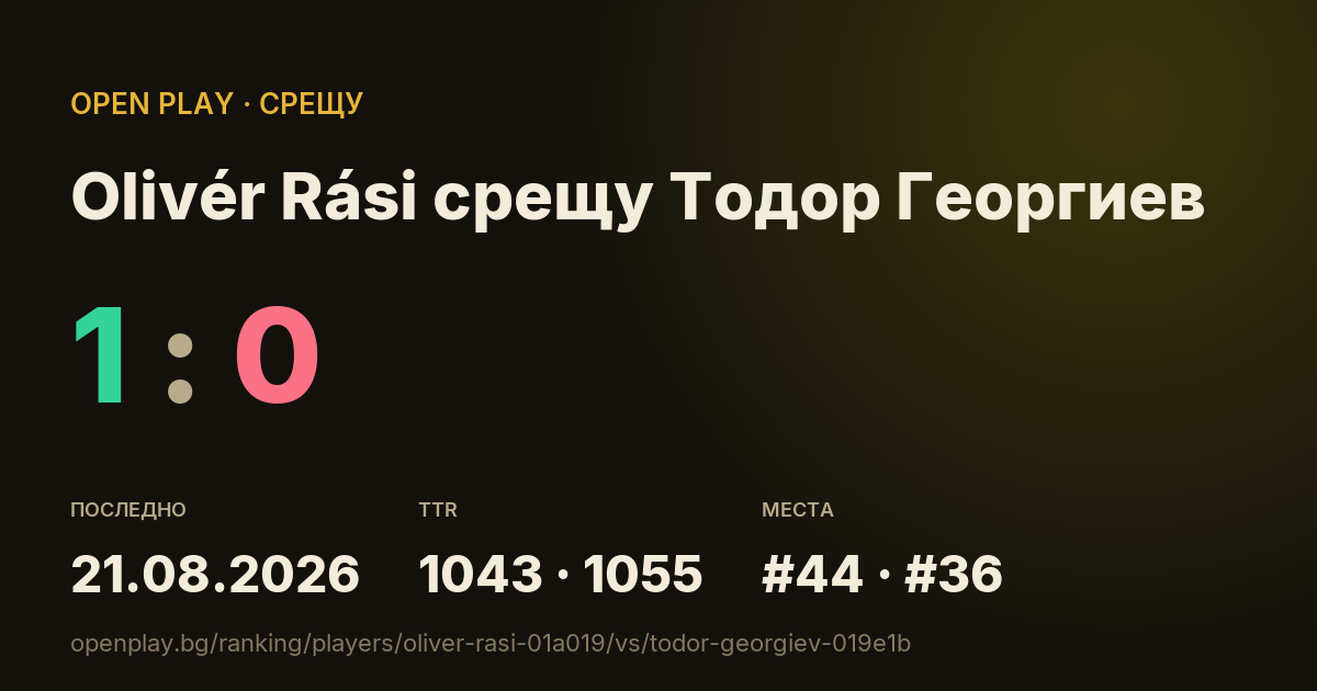 Olivér Rási срещу Тодор Георгиев в OPEN PLAY